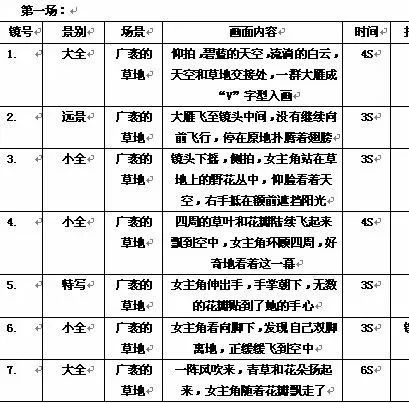 2020最新的抖音文案大全分享你想要的爆款抖音文案都在这了